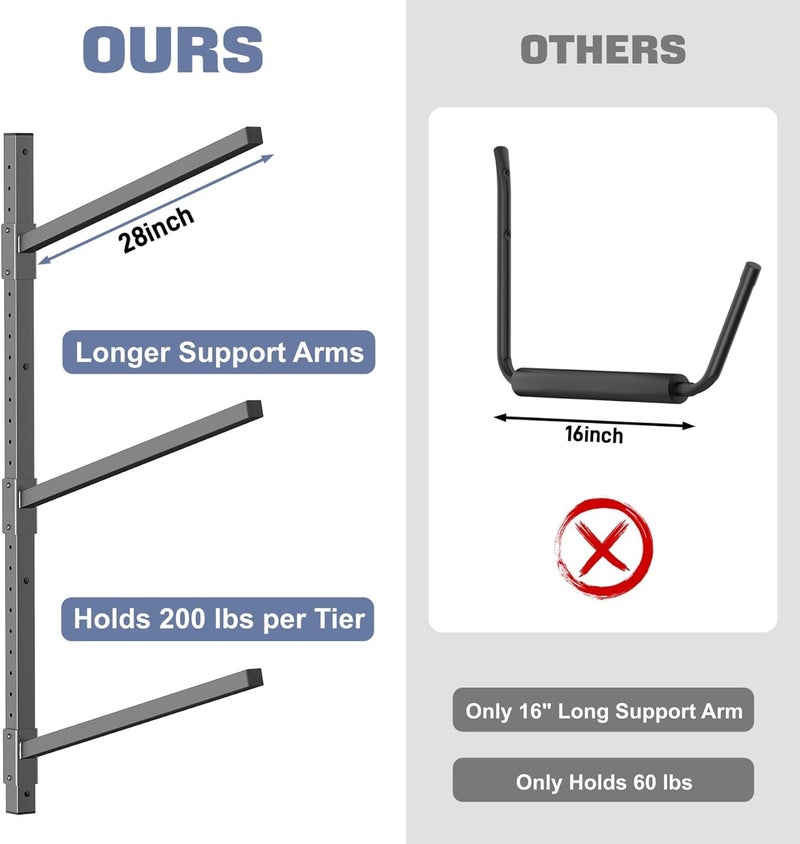 WALMANN Heavy Duty Wall Mounted Kayak Storage Rack for Garage, Adjustable Kayak Hangers for Wall, Holds Up to 220 lbs - Image 4